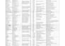 provide fast,accurate data entry linkedin and web research